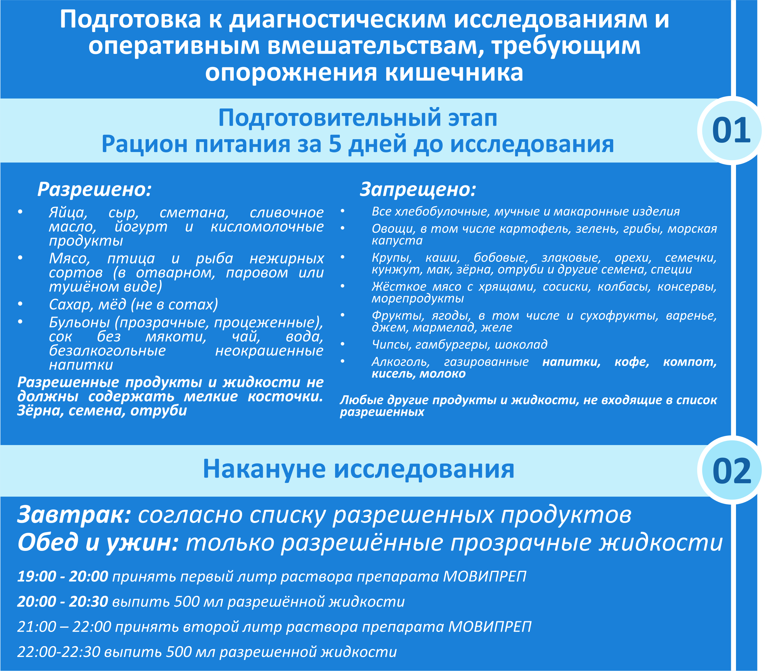 Эндоскопическое отделение – Государственное бюджетное учреждение  здравоохранения Ярославской области «Областная клиническая больница»